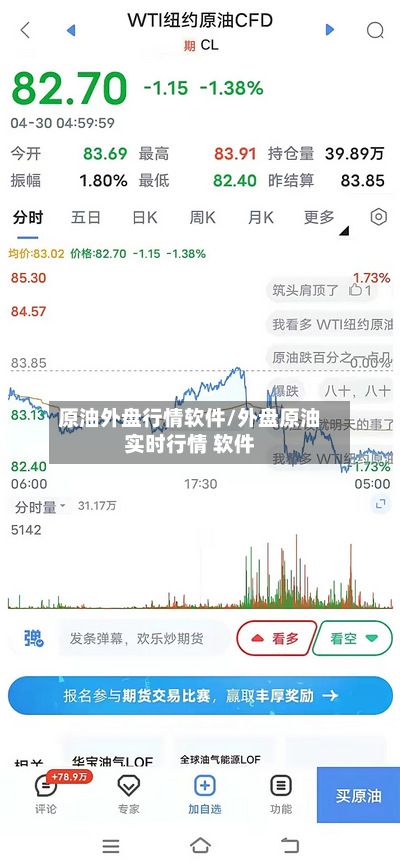 原油外盘行情软件/外盘原油实时行情 软件-第2张图片