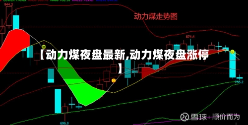 【动力煤夜盘最新,动力煤夜盘涨停】-第3张图片