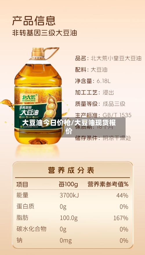 大豆油今日价枪/大豆油现货报价-第2张图片