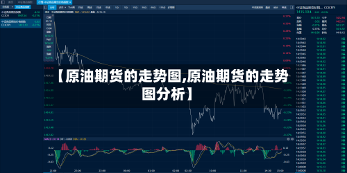 【原油期货的走势图,原油期货的走势图分析】