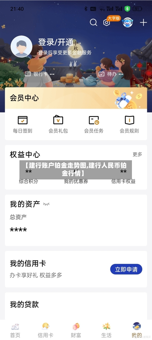 【建行账户铂金走势图,建行人民币铂金行情】-第2张图片