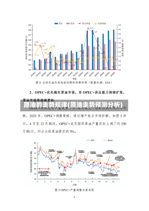 原油的走势规律(原油走势预测分析)-第3张图片