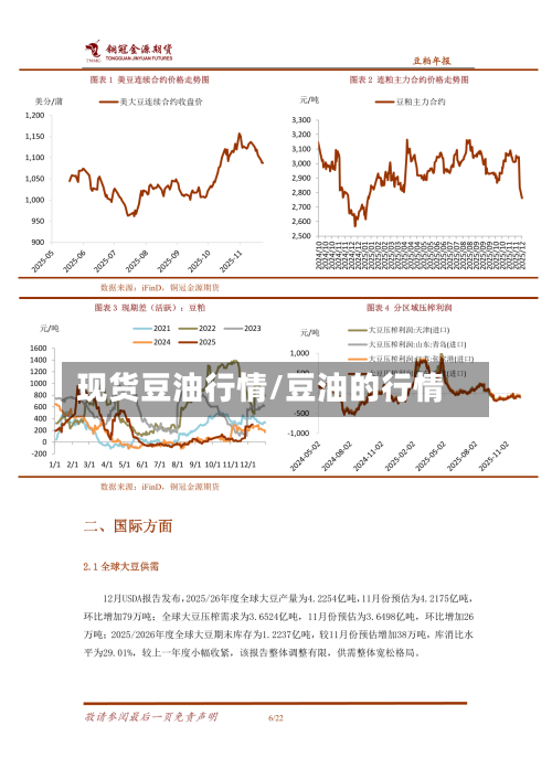 现货豆油行情/豆油的行情