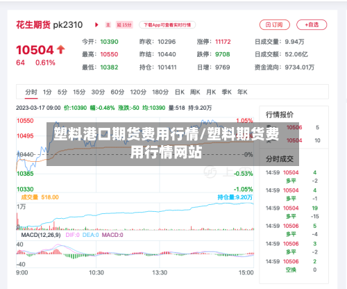 塑料港口期货费用行情/塑料期货费用行情网站