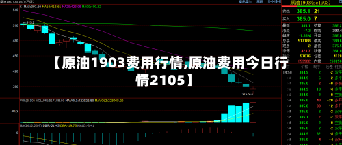 【原油1903费用行情,原油费用今日行情2105】