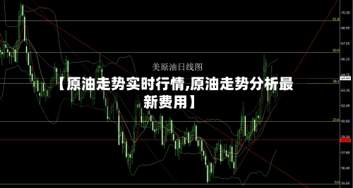 【原油走势实时行情,原油走势分析最新费用】