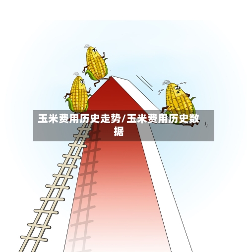 玉米费用历史走势/玉米费用历史数据-第3张图片