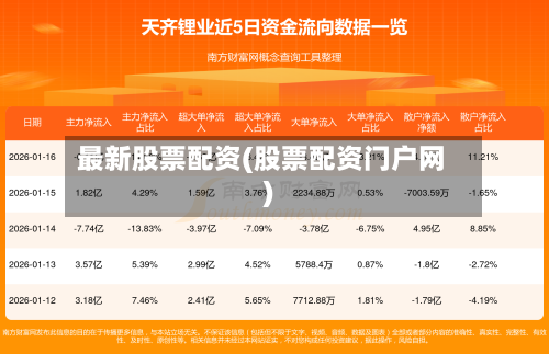 最新股票配资(股票配资门户网)-第2张图片