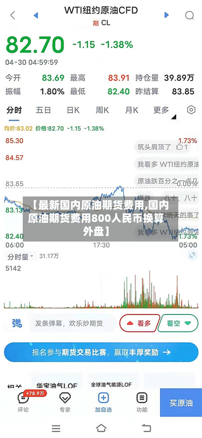 【最新国内原油期货费用,国内原油期货费用800人民币换算外盘】-第3张图片