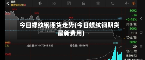 今日螺纹钢期货走势(今日螺纹钢期货最新费用)