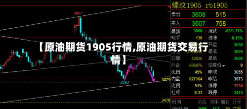 【原油期货1905行情,原油期货交易行情】-第2张图片