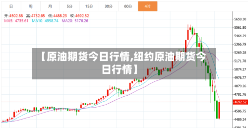 【原油期货今日行情,纽约原油期货今日行情】