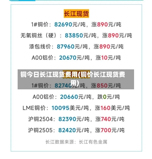 铜今日长江现货费用(铜价长江现货费用)-第2张图片