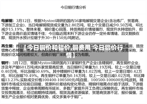 【今日铜价和铝价,铜费用 今日铝价行情】