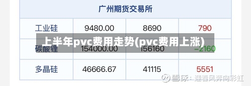 上半年pvc费用走势(pvc费用上涨)-第2张图片