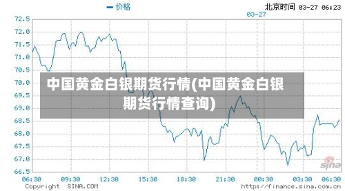 中国黄金白银期货行情(中国黄金白银期货行情查询)