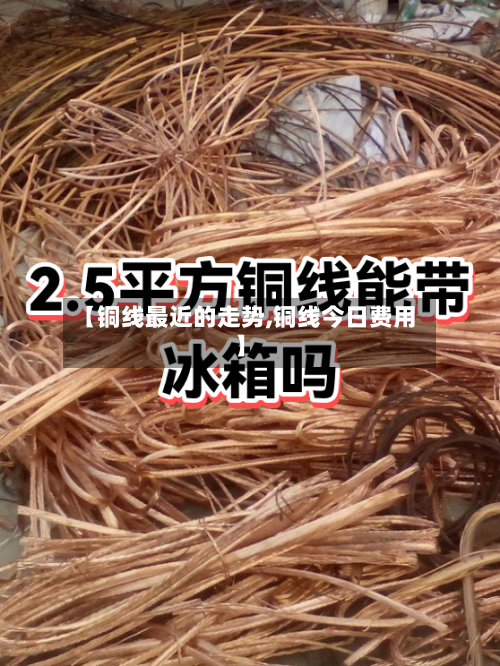 【铜线最近的走势,铜线今日费用】-第2张图片