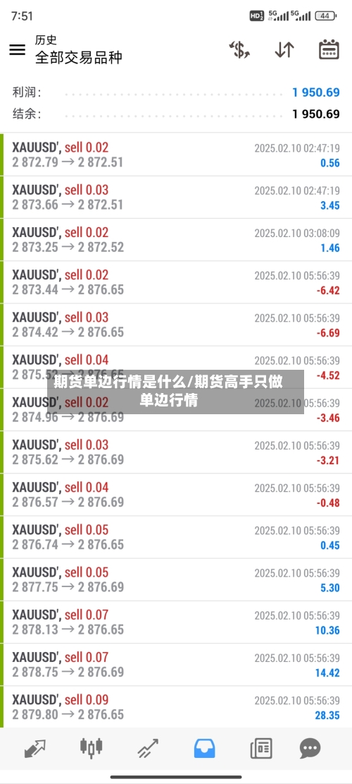 期货单边行情是什么/期货高手只做单边行情