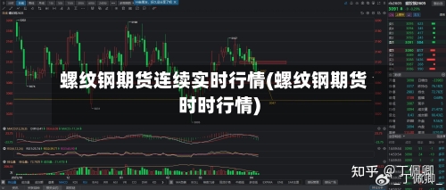 螺纹钢期货连续实时行情(螺纹钢期货时时行情)-第2张图片