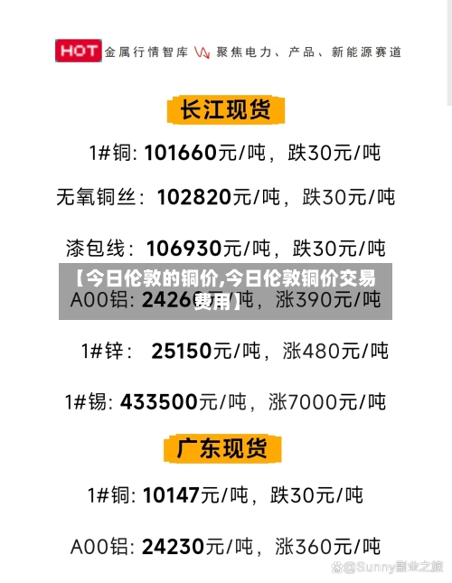 【今日伦敦的铜价,今日伦敦铜价交易费用】-第2张图片