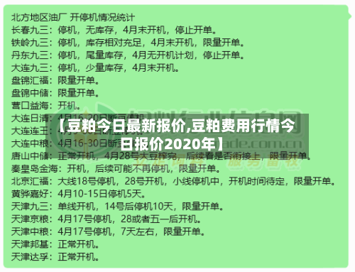 【豆粕今日最新报价,豆粕费用行情今日报价2020年】