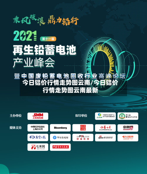 今日铝价行情走势图云南/今日铝价行情走势图云南最新