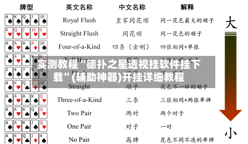 实测教程“德扑之星透视挂软件挂下载”(辅助神器)开挂详细教程