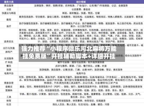 强力推荐“小程序微乐河北麻将万能挂免费版”开挂辅助脚本+详细开挂-第2张图片
