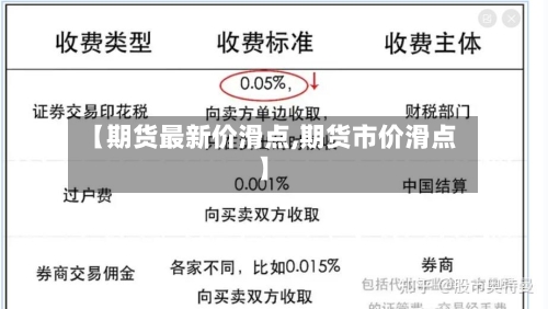 【期货最新价滑点,期货市价滑点】-第2张图片