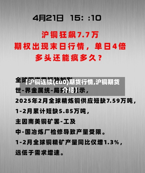 【沪铜连续(cu0)期货行情,沪铜期货介绍】-第3张图片