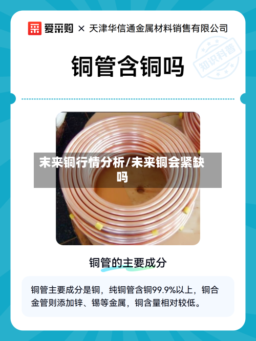 末来铜行情分析/未来铜会紧缺吗