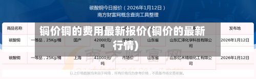铜价铜的费用最新报价(铜价的最新行情)-第2张图片