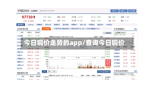 今日铜价走势的app/查询今日铜价