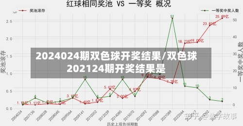 2024024期双色球开奖结果/双色球202124期开奖结果是-第2张图片