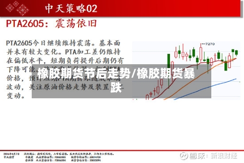 橡胶期货节后走势/橡胶期货暴跌