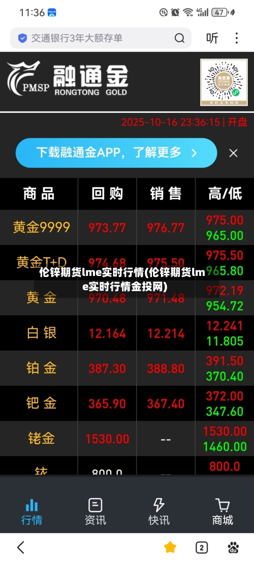 伦锌期货lme实时行情(伦锌期货lme实时行情金投网)