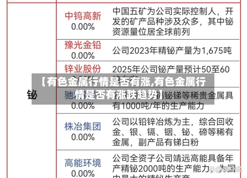【有色金属行情是否有涨,有色金属行情是否有涨跌趋势】-第2张图片