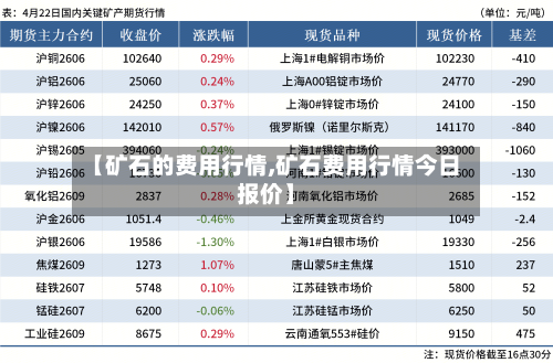 【矿石的费用行情,矿石费用行情今日报价】