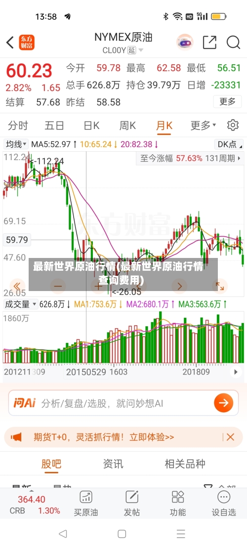 最新世界原油行情(最新世界原油行情查询费用)