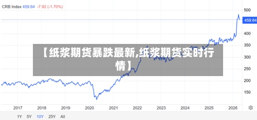 【纸浆期货暴跌最新,纸浆期货实时行情】