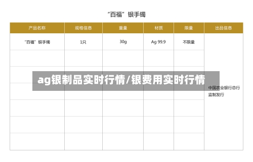 ag银制品实时行情/银费用实时行情