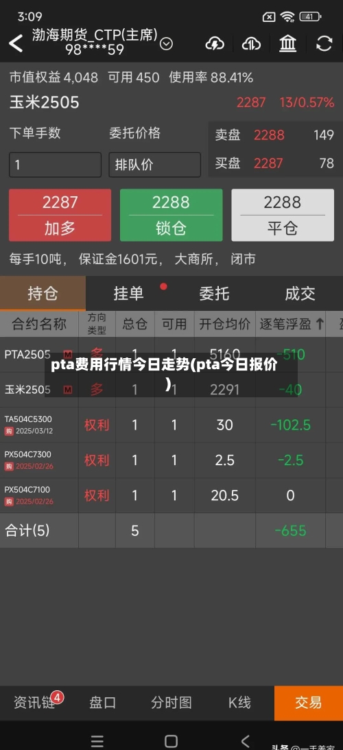 pta费用行情今日走势(pta今日报价)-第3张图片