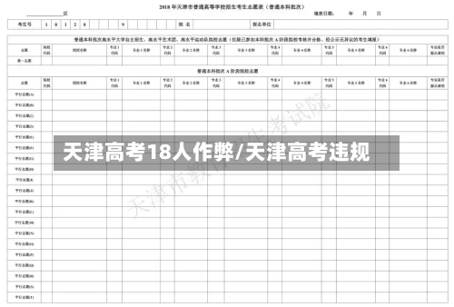天津高考18人作弊/天津高考违规
