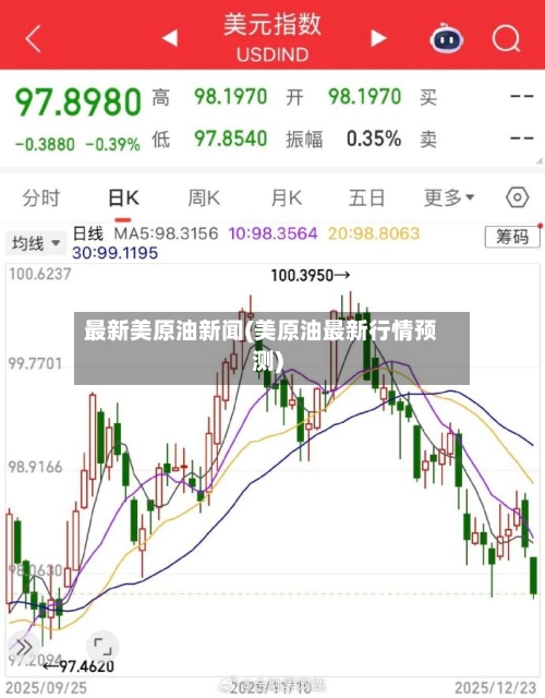 最新美原油新闻(美原油最新行情预测)