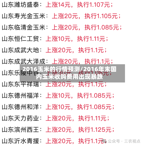 2016玉米的行情预测/2016年末国内玉米收购费用出现暴跌-第3张图片