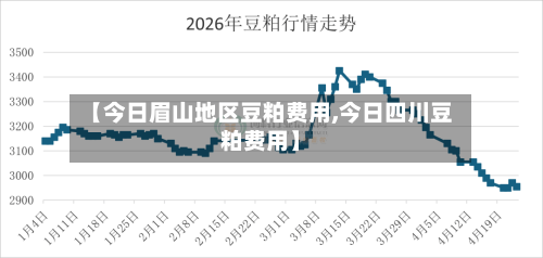 【今日眉山地区豆粕费用,今日四川豆粕费用】-第3张图片