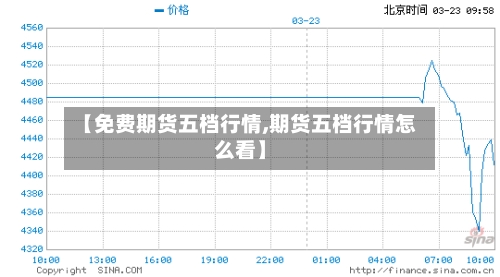 【免费期货五档行情,期货五档行情怎么看】-第2张图片