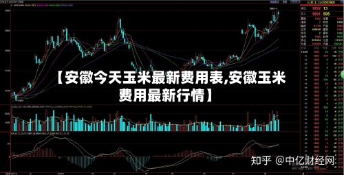 【安徽今天玉米最新费用表,安徽玉米费用最新行情】