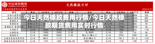 今日天然橡胶费用行情/今日天然橡胶期货费用实时行情-第3张图片