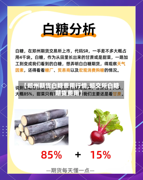 【郑州期货白糖费用行情,郑交所白糖期货费用】
